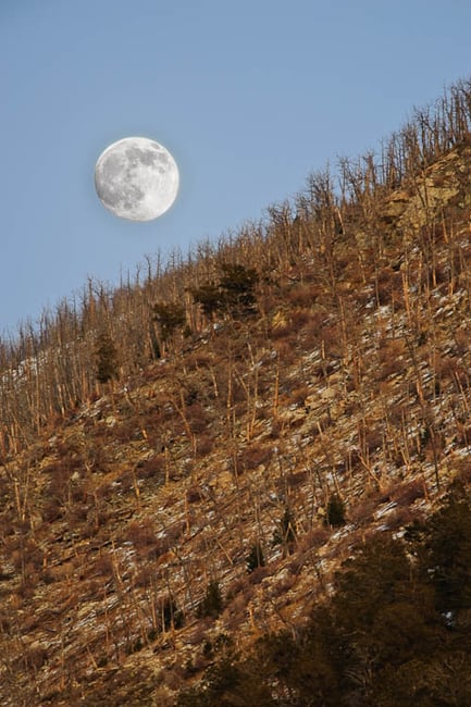 How To Photograph The Moon And Supermoon: The Complete Guide