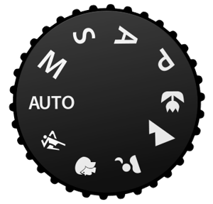 PASM dial on an entry-level camera showing camera modes