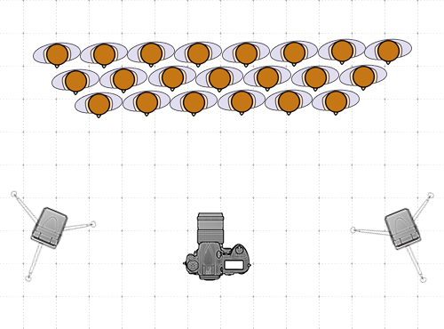 Group Lighting Diagram