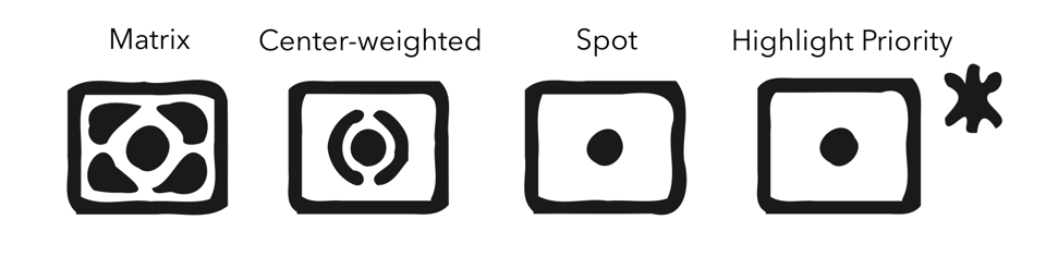 metering_modes_top