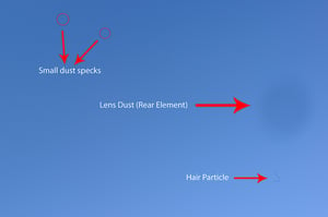 Sensor Dust Test