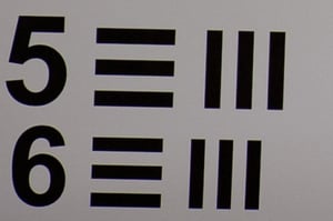 Nikon 300mm f/2.8 Corner