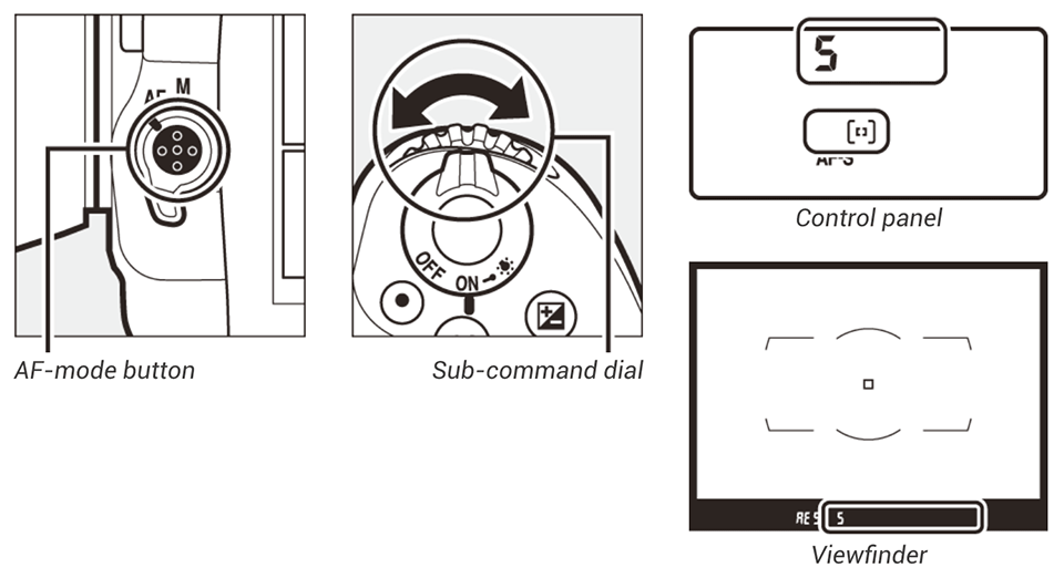 Nikon D850 Change AF-Area Mode