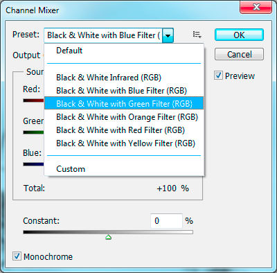 Photoshop Channel Mixer Presets