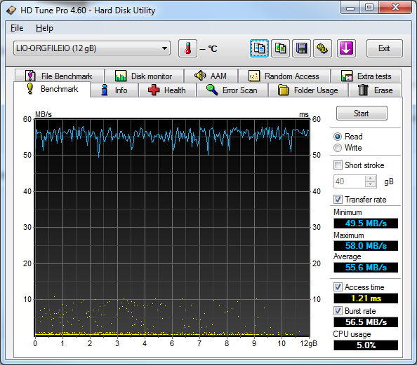 NetGear ReadyNAS Pro Read Performance