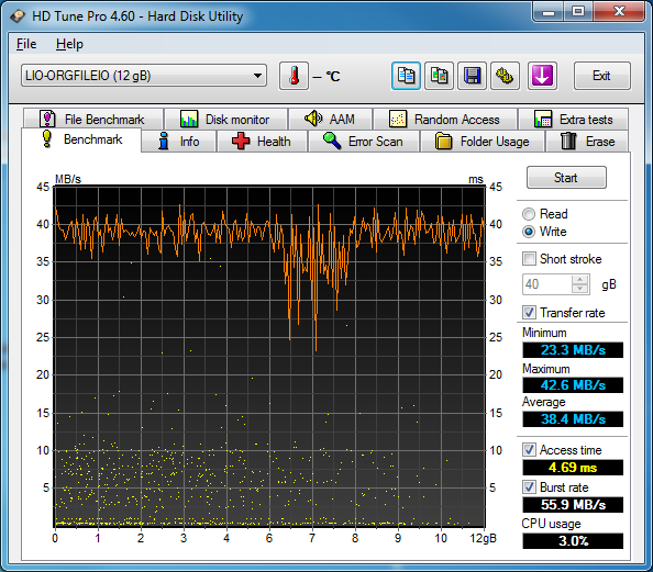 NetGear ReadyNAS Pro Write Performance