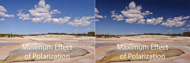 Minimum and Maximum Effect of Polarization