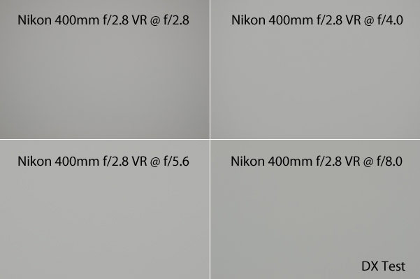 Nikon 400mm f/2.8G VR Vignetting DX