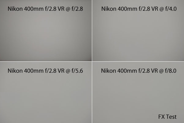 Nikon 400mm f/2.8G VR Vignetting FX