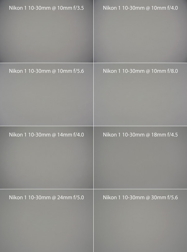 Nikon 1 10-30mm Vignetting