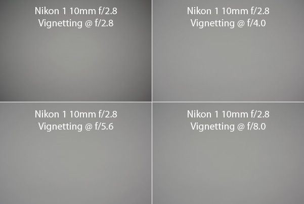 Nikon 1 10mm f/2.8 Review - Optical Features Nikon 1 10mm f/2.8 Review - Optical Features