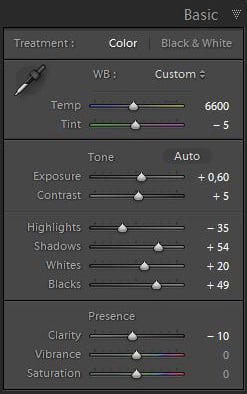 The Basic Panel of Lightroom 4