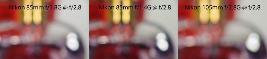 Nikon 85mm Bokeh Comparison f/2.8