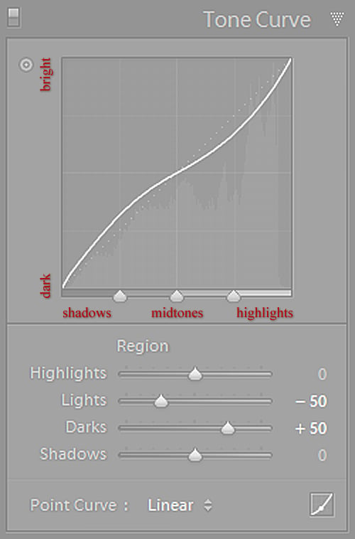 Tone Curve Explained