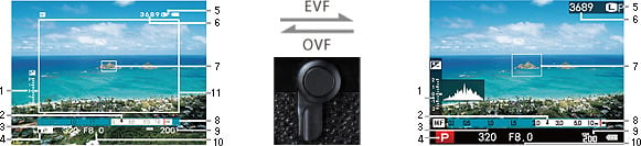 Fuji X-Pro1 OVF to EVF