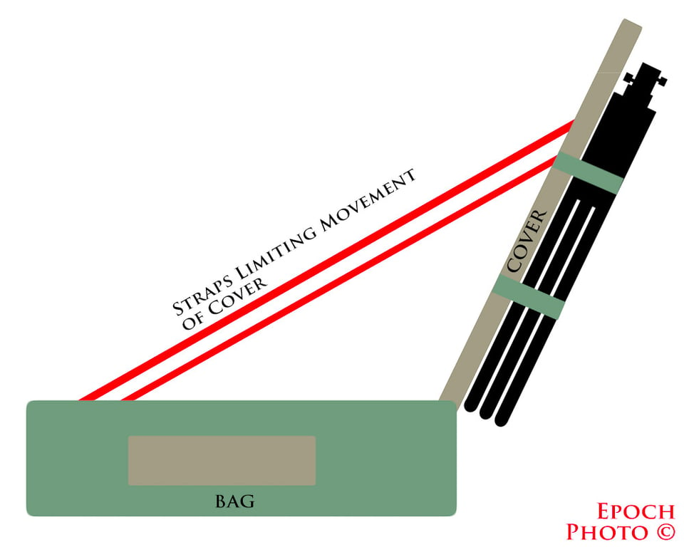 LP400AW-Limiting-Strap-2