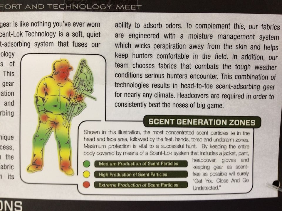 Scent Production Zones