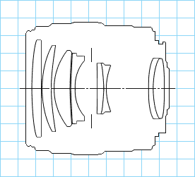 Canon EF 100mm f/2 USM diagram