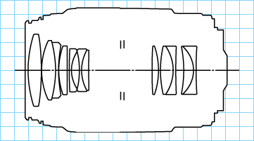 Canon EF 100mm f/2.8 Macro USM lens construction