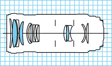 Canon EF 180mm f/3.5L Macro USM diagram