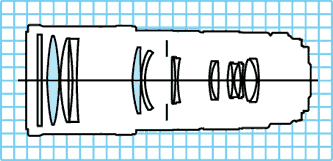 Canon EF 300mm f/4L IS USM Diagram