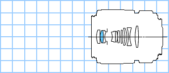 Canon MP-E 65mm f/2.8 1-5x Macro Photo diagram