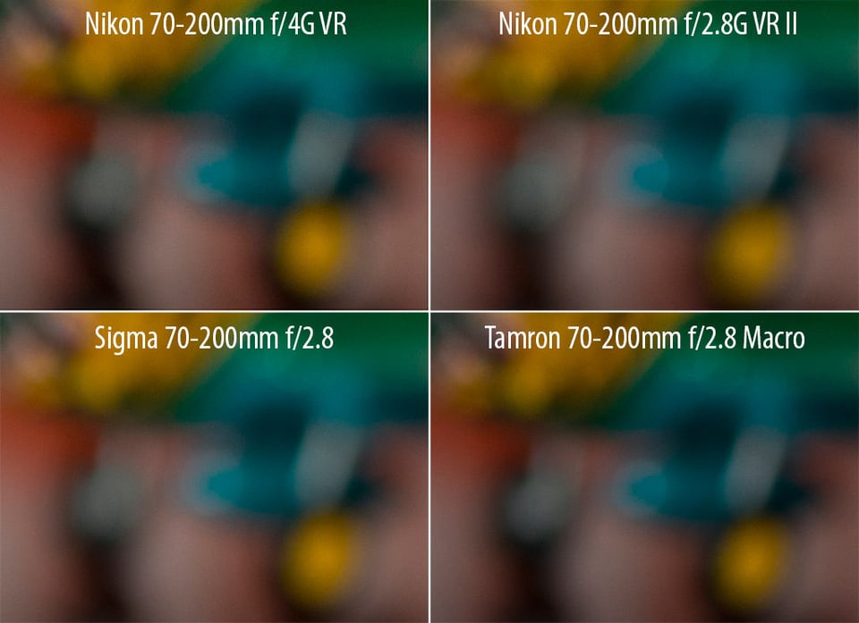 70-200mm Lens Bokeh Comparison