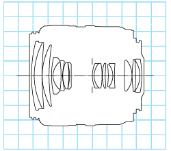 Canon EF 28-105mm f/3.5-4.5 II USM diagram