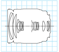 Canon EF 28-200mm f/3.5-5.6 USM diagram