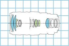 Canon EF 28-300mm f/3.5-5.6L IS USM diagram