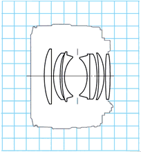 Canon EF 50mm f/1.4 USM diagram