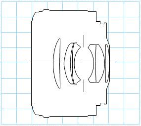 Canon EF 50mm f/1.8 II lens construction