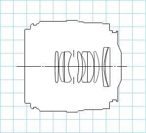 Canon EF 50mm f/2.5 Compact Macro diagram