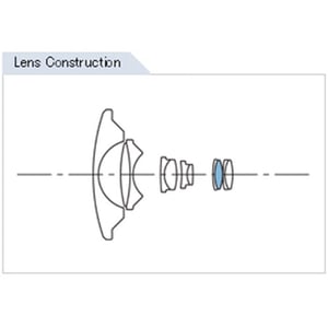 Sigma 8mm f/3.5 EX DG Circular Fisheye diagram