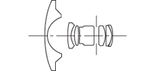 Sigma 15mm f2.8 EX DG Diagonal Fisheye Lens Construction