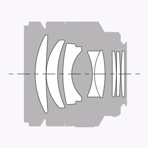 Sony Planar T 85mm f/1.4 ZA Lens Construction