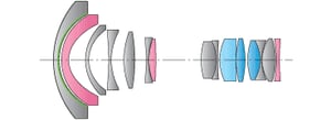 Tokina AT-X 16-28mm f/2.8 Pro FX Diagram