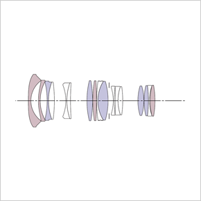 Sigma 18-35mm f/1.8 DC HSM Lens Construction