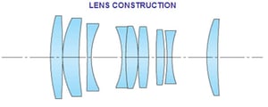 Tokina AT-X Pro 100mm f/2.8 Macro diagram