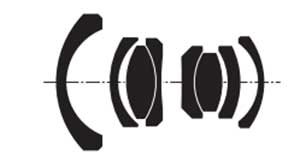 Carl Zeiss Biogon T 28mm f/2.8 ZM Diagram