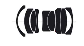 Carl Zeiss Biogon T 35mm f/2 ZM Diagram