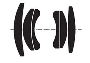 Carl Zeiss Planar T* 50mm f/2 ZM Diagram