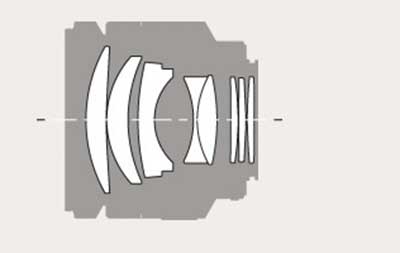 Carl Zeiss Planar T 85mm f/1.4 Diagram