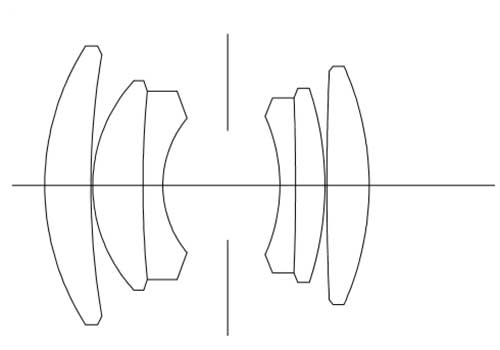 Leica Summarit-M 50mm f/2.5 Diagram