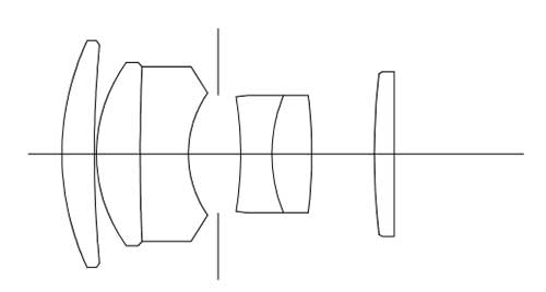 Leica Summarit-M 75mm f/2.5 Diagram