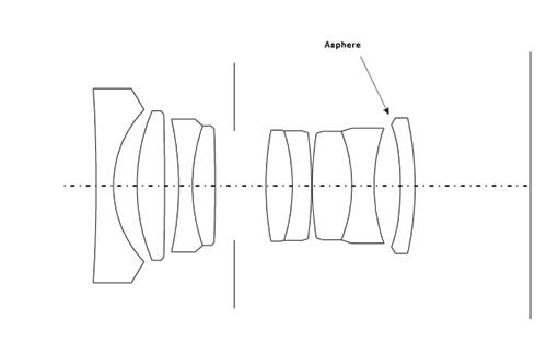 Leica Summicron-M 28mm f/2 ASPH Diagram