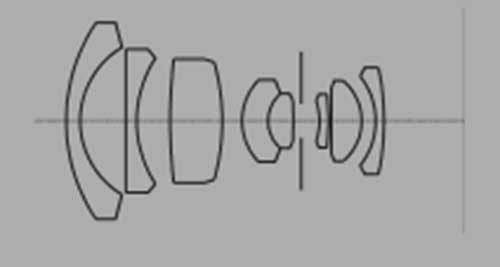 Leica Super-Elmar-M 18mm f/3.8 ASPH Diagram