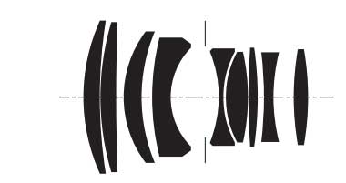 Makro-Planar T 100mm f/2 ZF Diagram