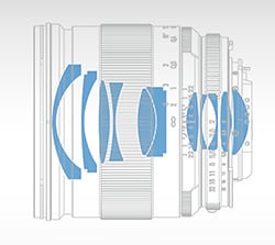 Carl Zeiss Distagon T 25mm f/2 Diagram