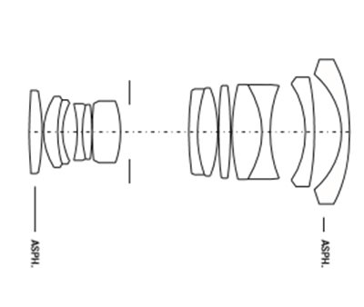 Leica Elmarit-S 30mm f/2.8 ASPH Diagram